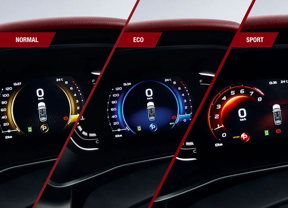 content-pperformance-c4